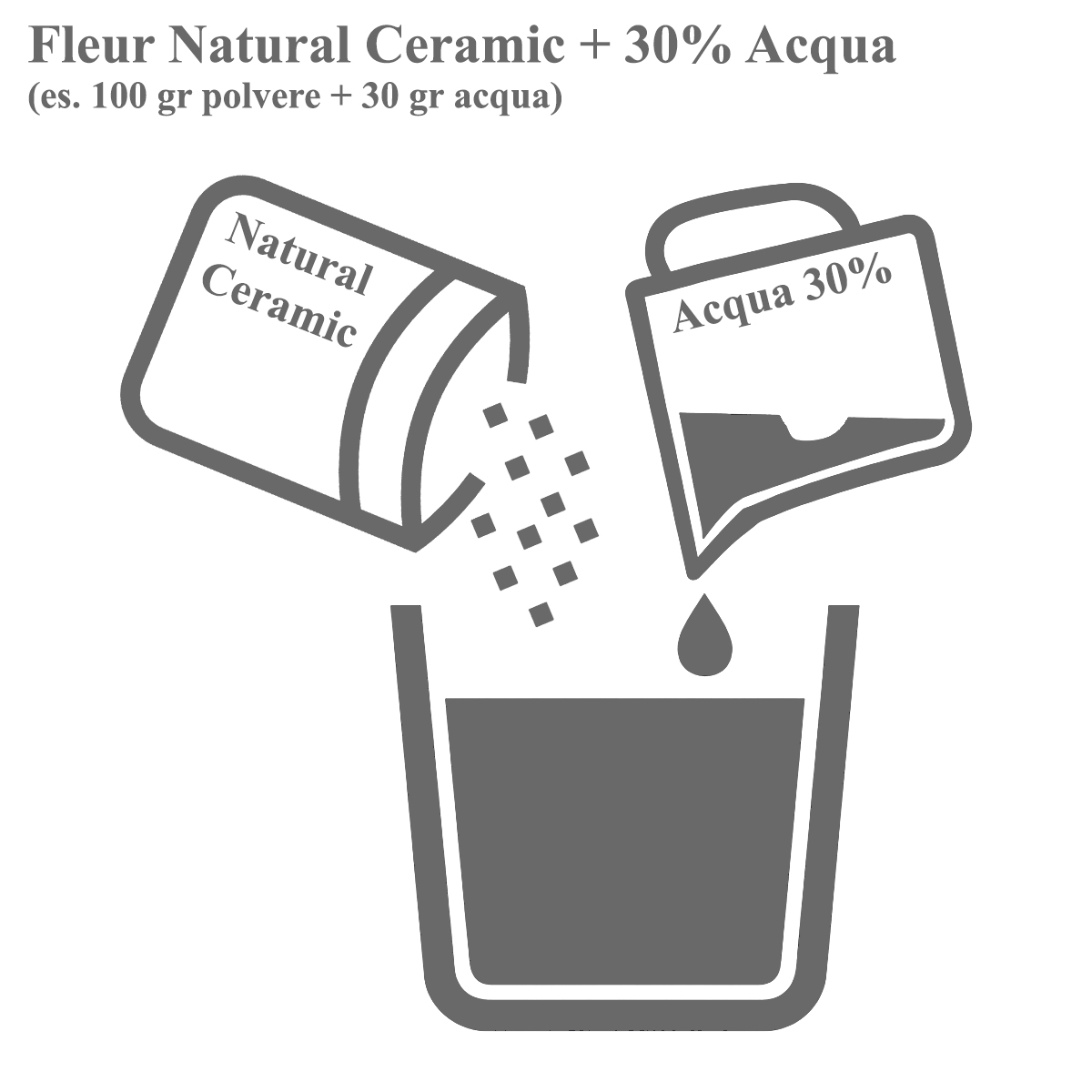 fleur-natural-ceramic-bianco-naturale-gie-pulver-wei-einf-rbbar image 3